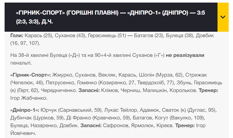 КДК УАФ оставил Днепр-1 в Кубке Украины - ходатайство Горняк-Спорта отклонили - изображение 1